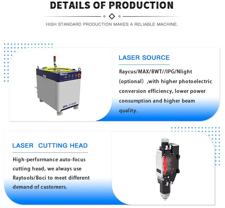 Monthly Deals! 2023 Raycus Ipg Max CNC Fiber Laser Cutting Machine 3000W 6000W 12kw 20kw 30kw Metal Laser Cutting for Steel Aluminum Metal Stainless Steel Price
