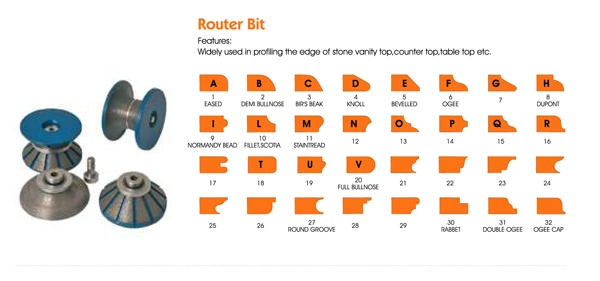 Diamond Continous Router Bits for Granite Slab Edge Profiling